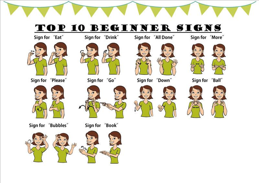 infant-and-toddler-sign-language-the-basics-behavior-by-design